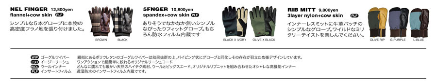 gloves02 details