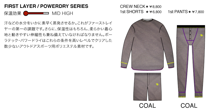 first layer details 01