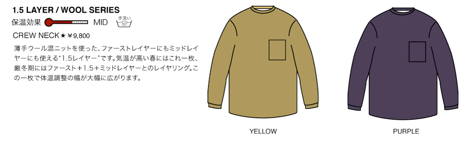 first layer details 02
