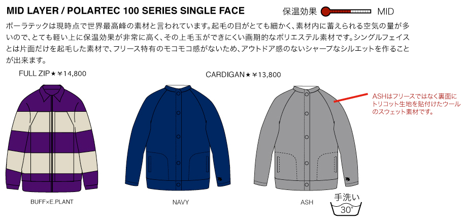 mid layer details 02