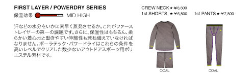 innner wear details01