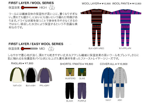 innner wear details02
