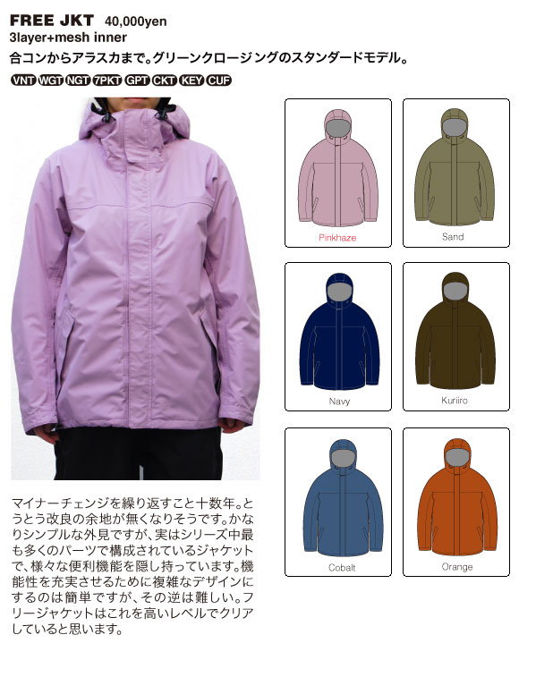 heavy jacket detail