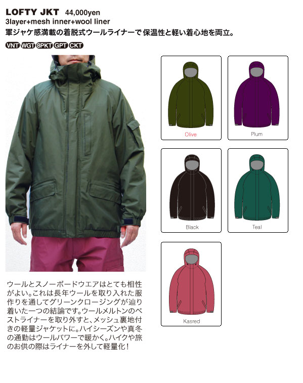 heavy jacket detail