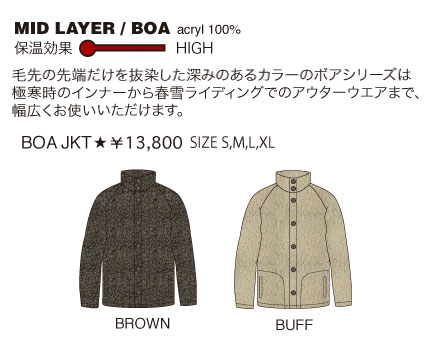 heavy jacket detail