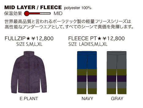 heavy jacket detail